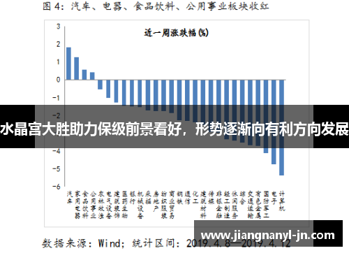 水晶宫大胜助力保级前景看好，形势逐渐向有利方向发展